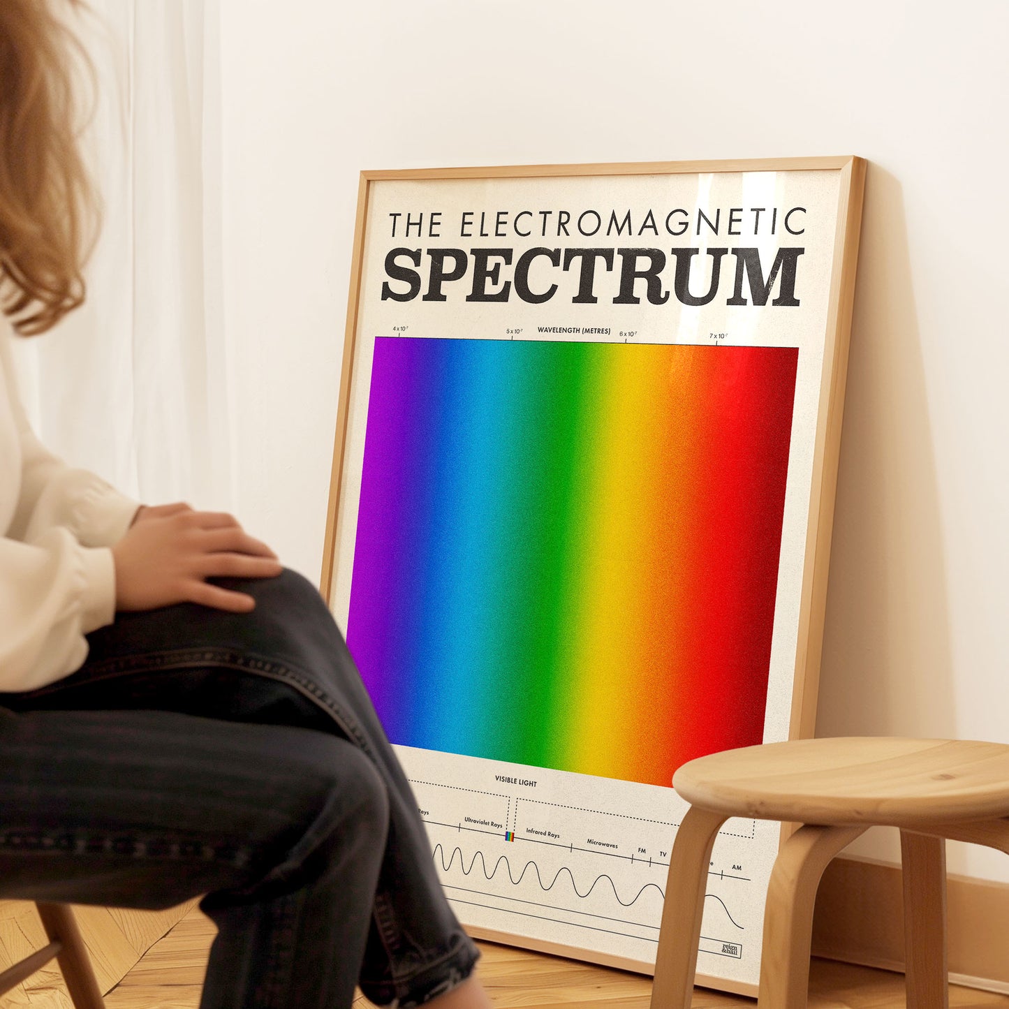 Spectrum