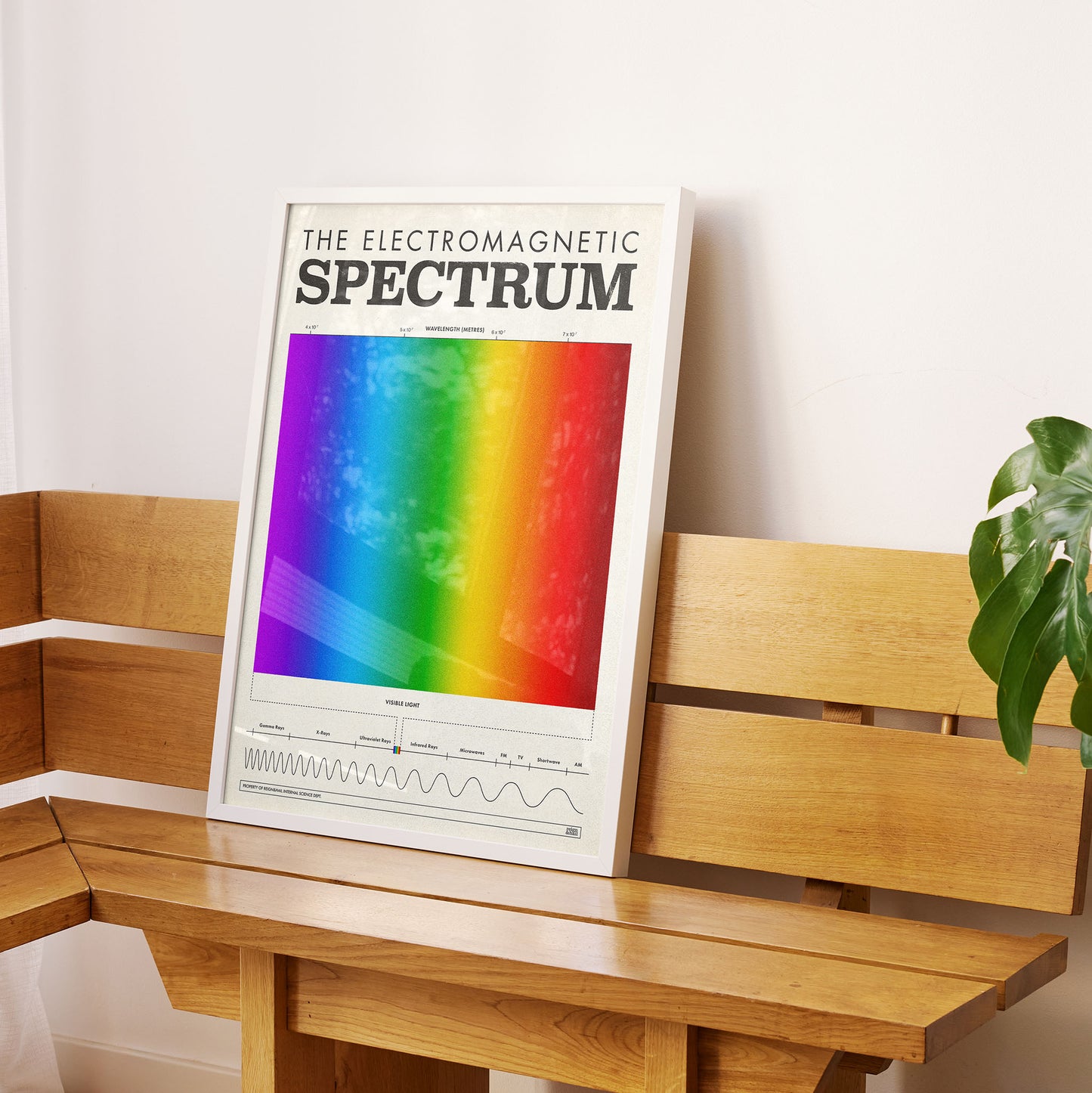 Spectrum