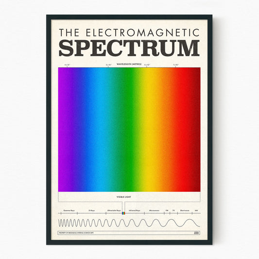 Spectrum