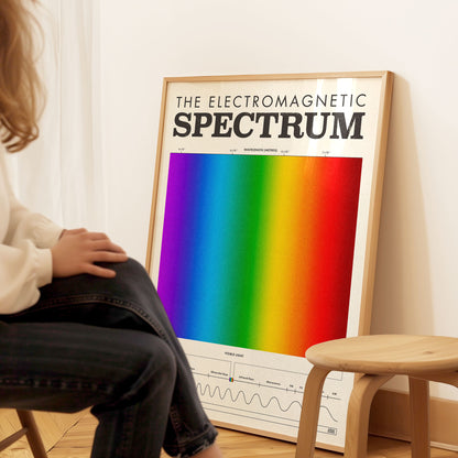 Spectrum