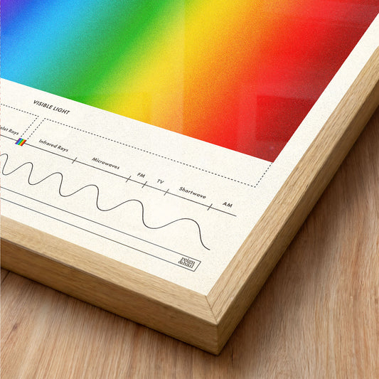 Spectrum