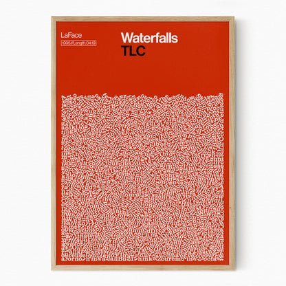 Waterfalls - TLC